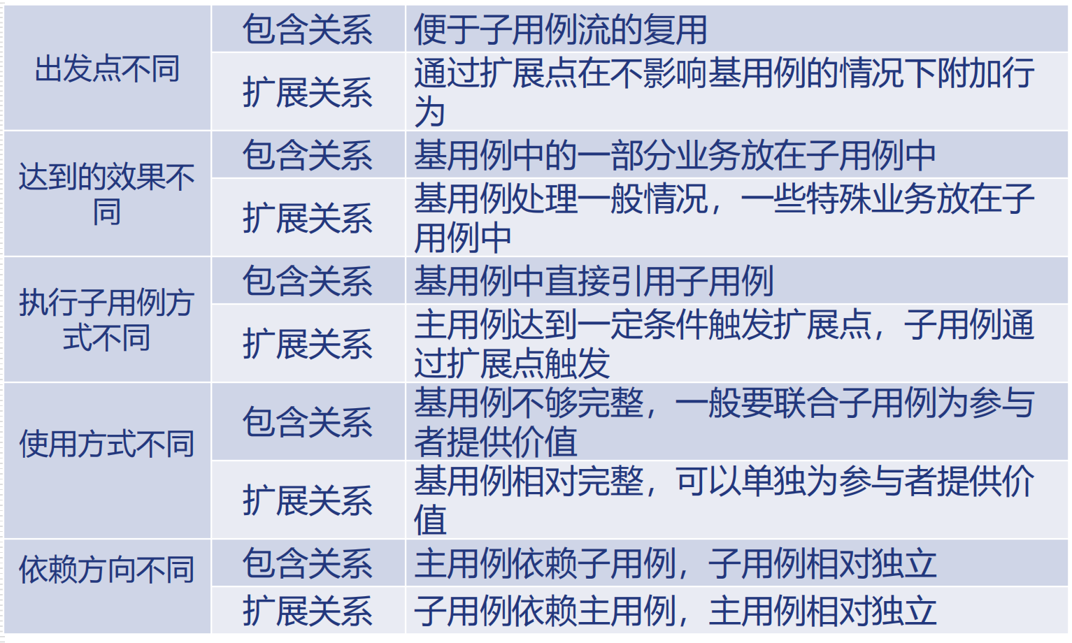 Pasted image 20250925181546.png